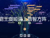 霸王虞姬遇上数智方阵，2026“宿超”开幕式夺目出圈！